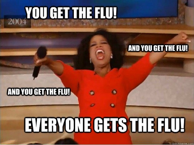 How to Prevent the Flu Without Getting Your Flu Shot